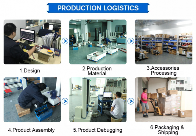 60L 85 grados Celsius, 85% de humedad cámara de ensayo de temperatura y humedad constantes 2